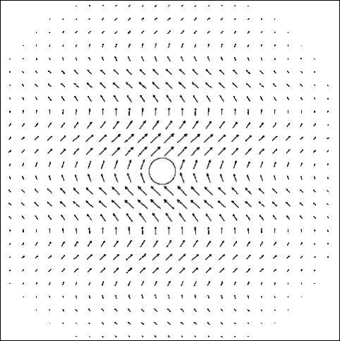 skizze_SaoPau.gif Force Field