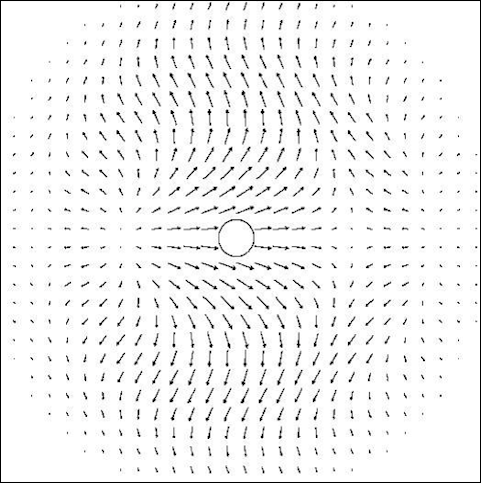skizze_SaoPau.gif Force Field